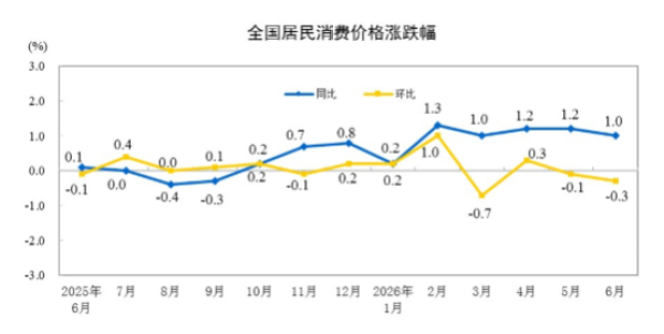 image.png http://img-cdn.mall.lingtong.info/uploads/assets/images/{4A2C4724-ECC4-724B-DF7F-83FA53399049}.png